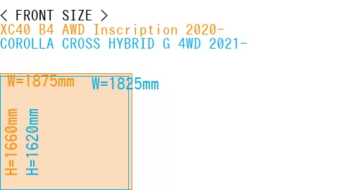 #XC40 B4 AWD Inscription 2020- + COROLLA CROSS HYBRID G 4WD 2021-